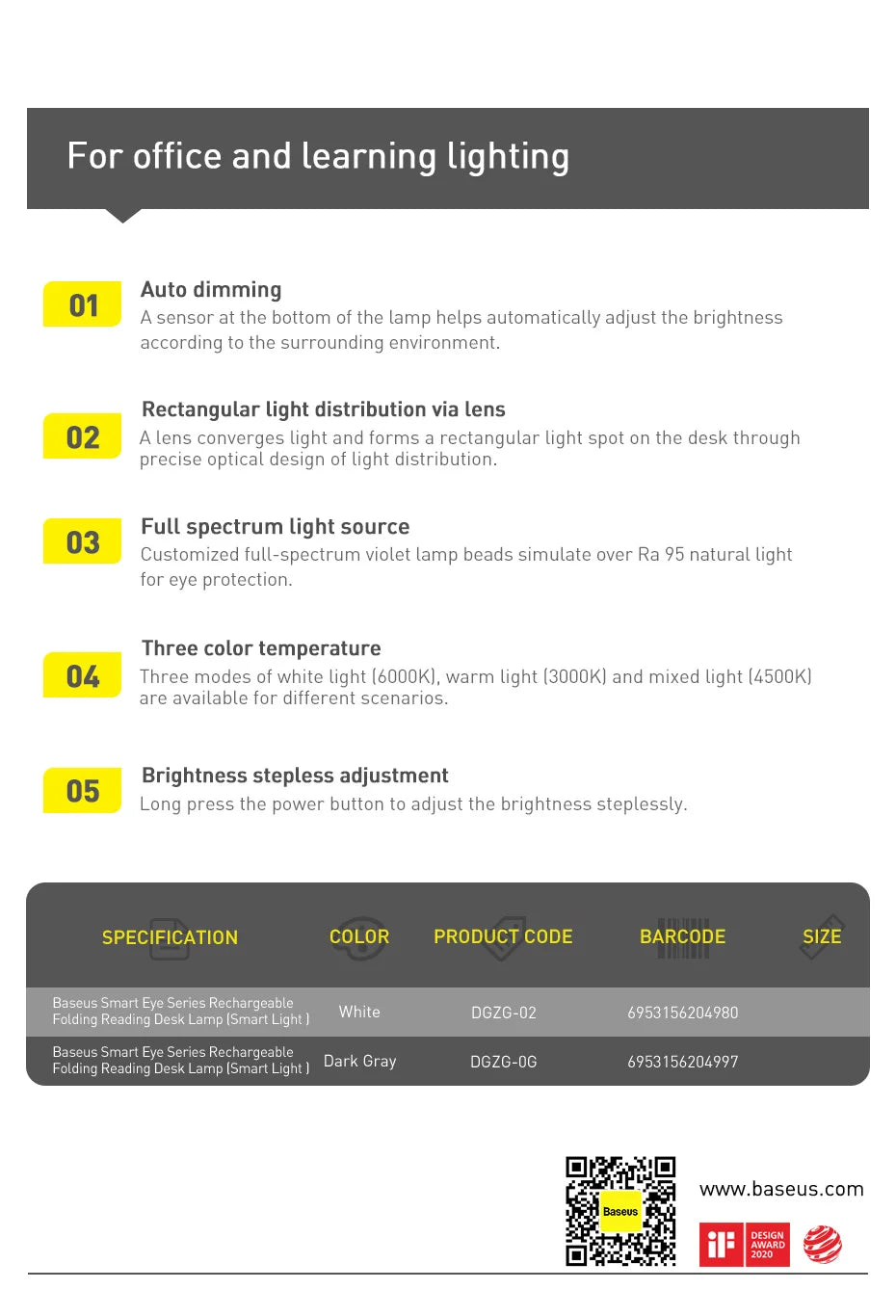 Baseus LED Desk Lamp Eye Protection Study Dimmable Office Light Foldable Table Lamp Smart Adaptive Brightness Bedside Read Lamp - Aurex