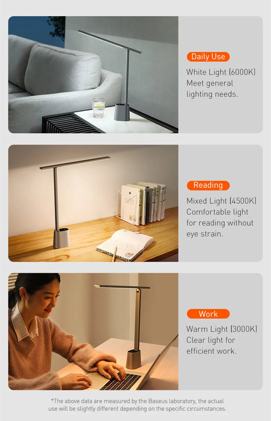 Baseus LED Desk Lamp Eye Protection Study Dimmable Office Light Foldable Table Lamp Smart Adaptive Brightness Bedside Read Lamp - Aurex