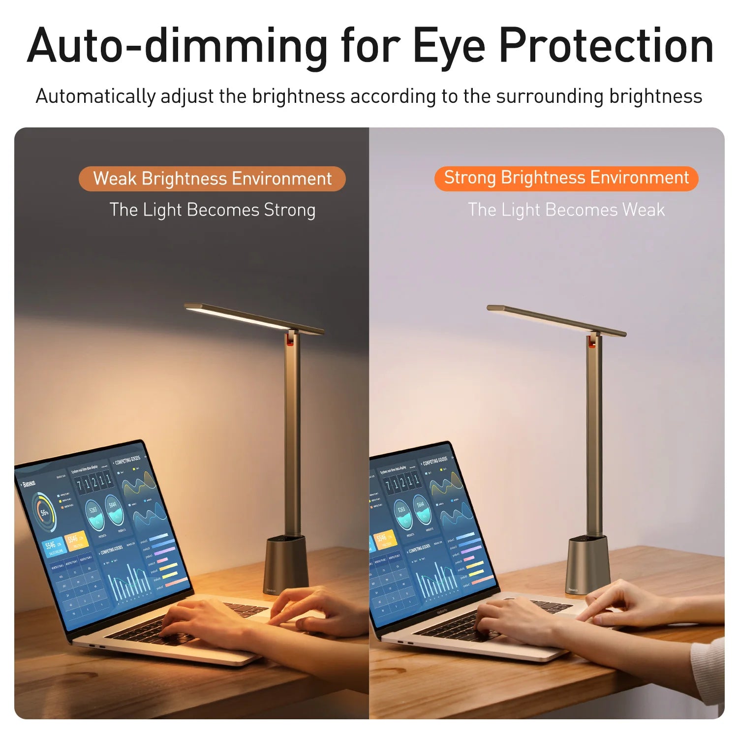 Baseus LED Desk Lamp Eye Protection Study Dimmable Office Light Foldable Table Lamp Smart Adaptive Brightness Bedside Read Lamp - Aurex