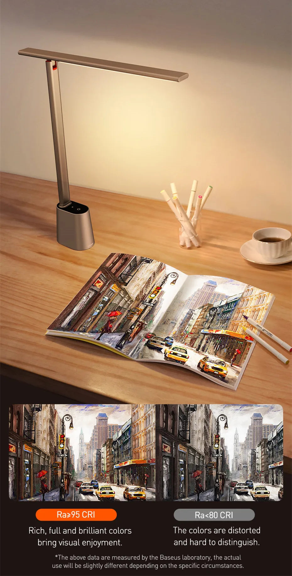 Baseus LED Desk Lamp Eye Protection Study Dimmable Office Light Foldable Table Lamp Smart Adaptive Brightness Bedside Read Lamp - Aurex