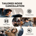 Soundcore by Anker Life Q30 Hybrid Active Noise Cancelling Headphones Wireless Bluetooth Headphones Over Ear Headset Earphone - Aurex