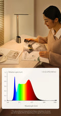 Baseus LED Desk Lamp Eye Protection Study Dimmable Office Light Foldable Table Lamp Smart Adaptive Brightness Bedside Read Lamp - Aurex