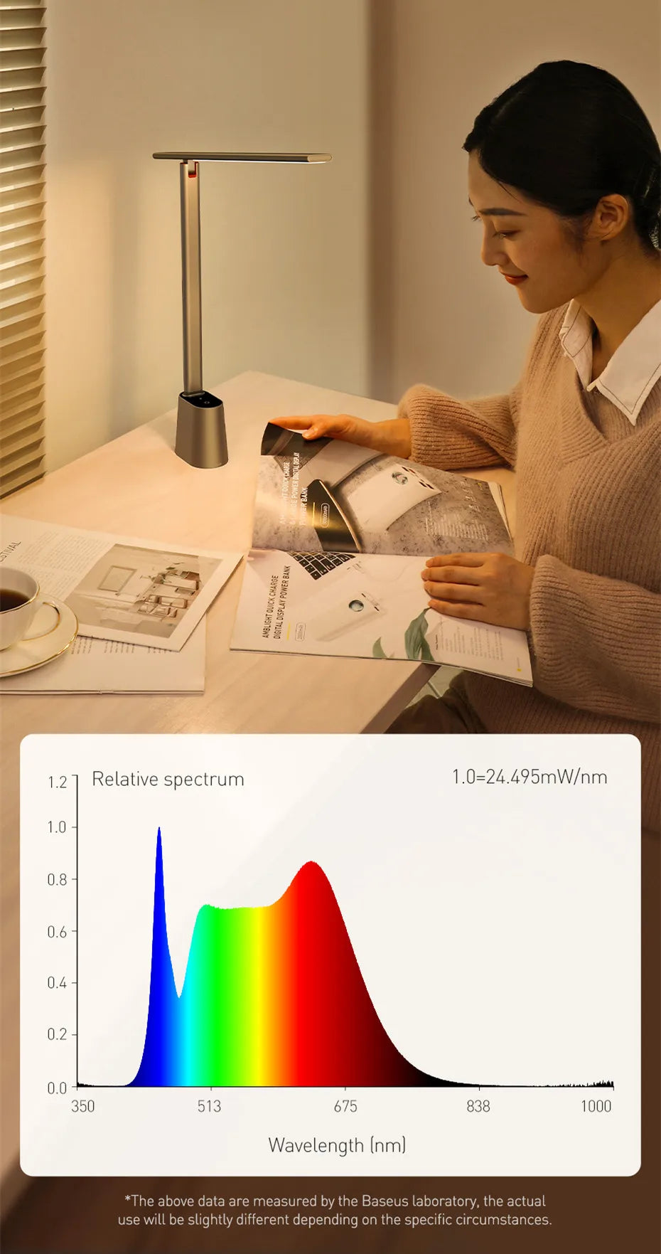 Baseus LED Desk Lamp Eye Protection Study Dimmable Office Light Foldable Table Lamp Smart Adaptive Brightness Bedside Read Lamp - Aurex