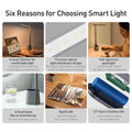 Baseus LED Desk Lamp Eye Protection Study Dimmable Office Light Foldable Table Lamp Smart Adaptive Brightness Bedside Read Lamp - Aurex