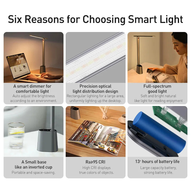 Baseus LED Desk Lamp Eye Protection Study Dimmable Office Light Foldable Table Lamp Smart Adaptive Brightness Bedside Read Lamp - Aurex