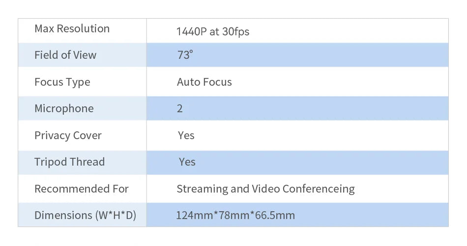 Webcam 2K Web Camera 1080P 60FPS Streaming Camera Autofocus EMEET C960 2K USB WebCam With Microphones for YouTube Desktop/Laptop - Aurex