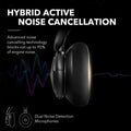 Soundcore by Anker Life Q30 Hybrid Active Noise Cancelling Headphones Wireless Bluetooth Headphones Over Ear Headset Earphone - Aurex