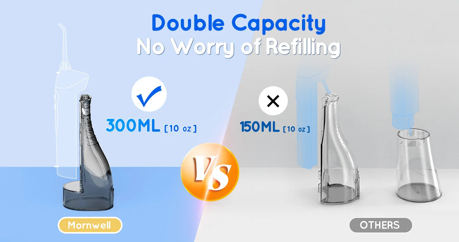 Water Dental Flosser Teeth Picks 4 Jets 3 Modes Portable Cordless D52 Water Flosser for Teeth Cleaner IPX7 Waterproof Oral Picks - Aurex