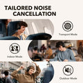 Soundcore by Anker Life Q30 Hybrid Active Noise Cancelling Headphones Wireless Bluetooth Headphones Over Ear Headset Earphone - Aurex