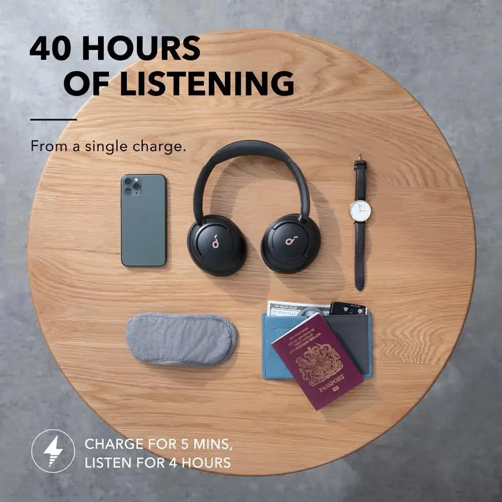 Soundcore by Anker Life Q30 Hybrid Active Noise Cancelling Headphones Wireless Bluetooth Headphones Over Ear Headset Earphone - Aurex